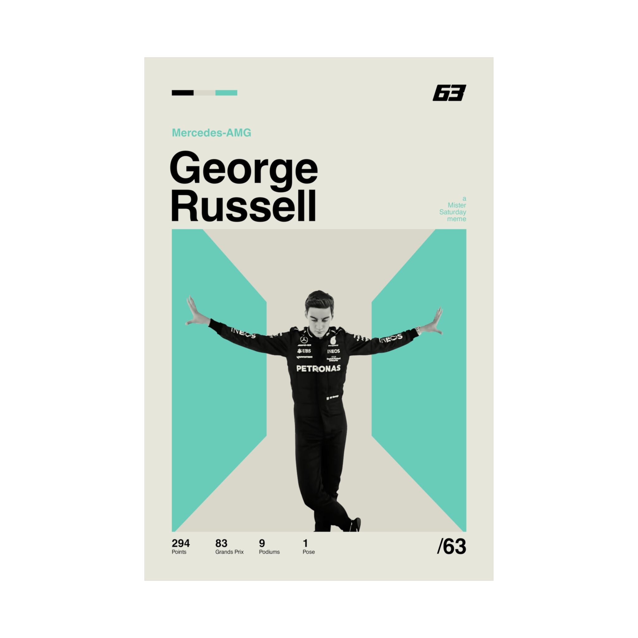 George Russell Mid-century Poster