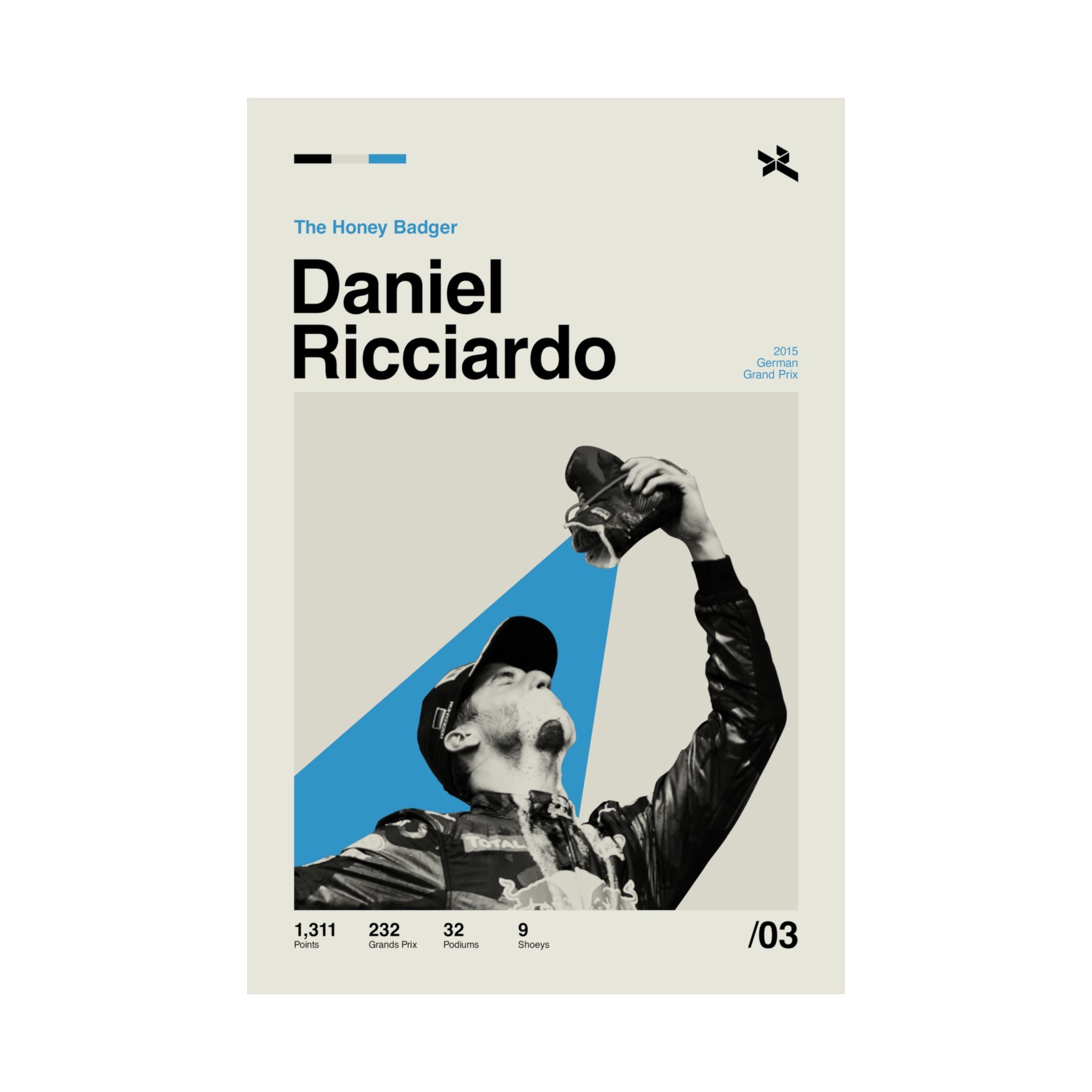 Daniel Ricciardo Mid-Century Poster